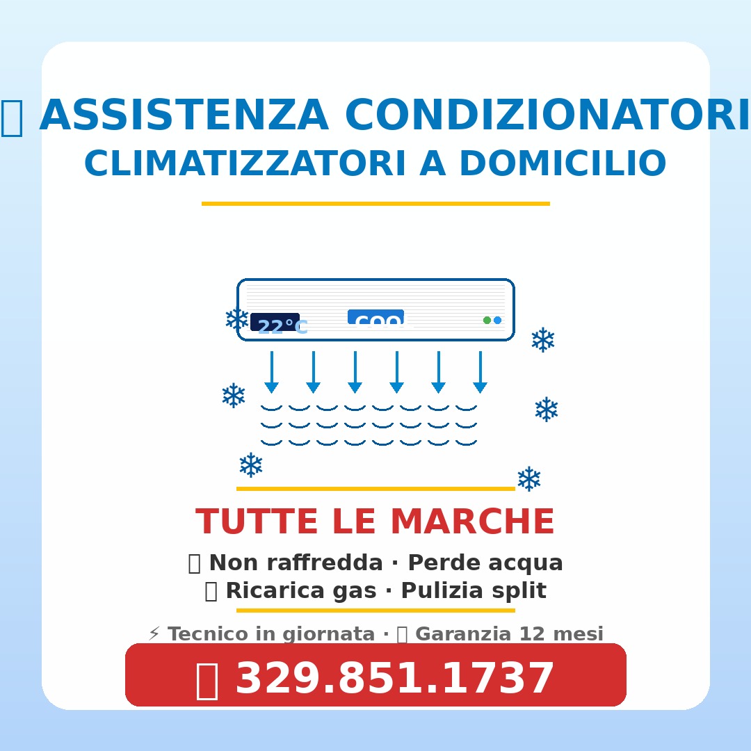 Assistenza Condizionatori provincia Varese